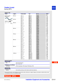 Thumbnail of document Data Sheet Flexible Conduit Series SPH EN 20201